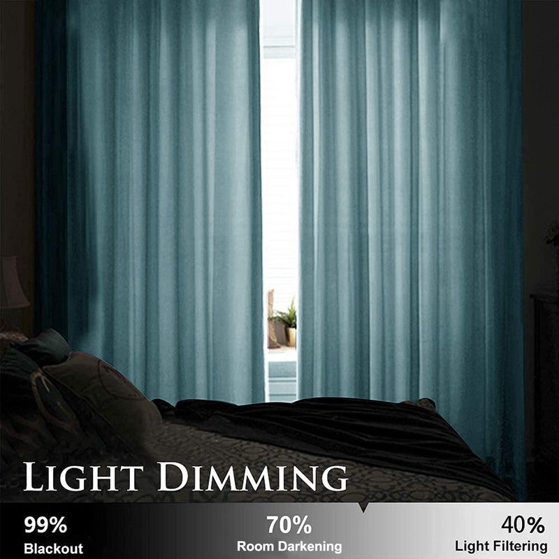 SMILETIME Lake Blue 120 in Long Velvet Curtains with Grommet, Thermal Insulated Super Soft Privacy Noise Reducing Light Filtering Velvet Curtains for Living Room, 2 Panels, Each 52 x 120 inches Long - Image 5